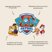 Etui Paw Patrol Go Pups Go